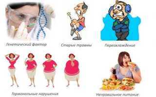 Артрит народные средства