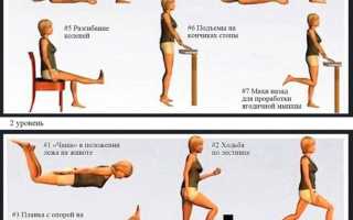 Деформирующий остеоартроз 2 степени коленного сустава