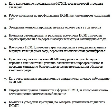 Профилактика ИСМП: чек-лист для замглавврача, чтобы подготовиться к проверке Профилактика ИСМП: чек-лист для замглавврача, чтобы подготовиться к проверке