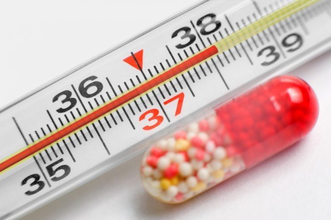 rfmk_temperatura Показатели рфмк при двс синдроме