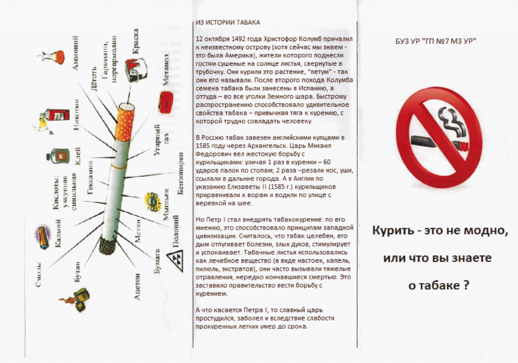 Буклет о вреде курения для подростков. Буклет про сигареты. Буклет по профилактике курения. Буклет на тему курение вредит здоровью. Буклет на тему курения